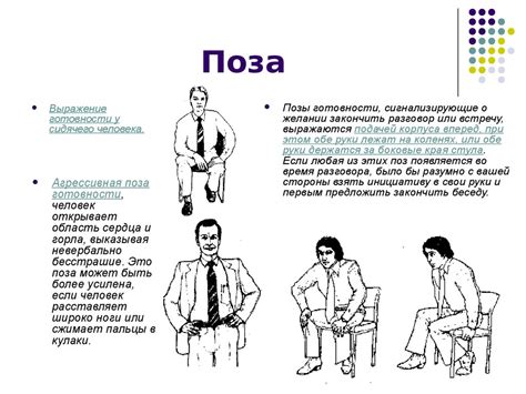 Невербальное общение - презентация онлайн