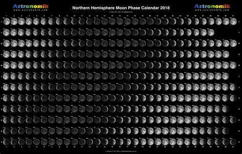 News - Astronomik Lunar calendar for 2018