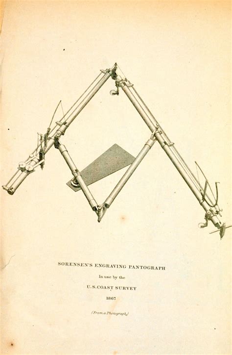 Pantograf