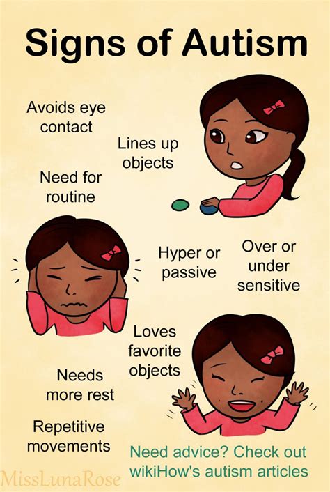 Autism Spectrum Disorder: Symptoms, Causes, and Prevalence