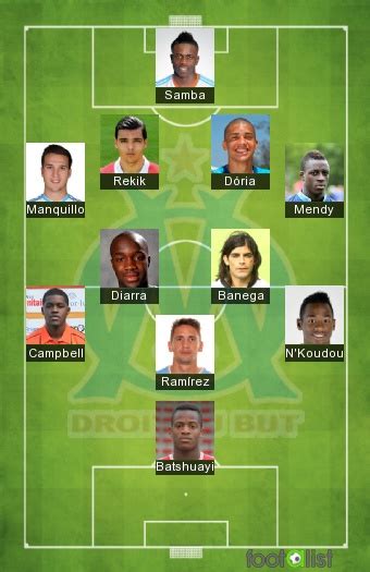 OM 2016-2017 par MARSEILLAISDU74 :: footalist