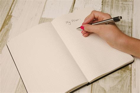 Approaches for breaking down big tasks - Differently Wired