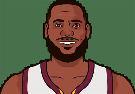 Lebron James 2018 Game Playoff Log | StatMuse