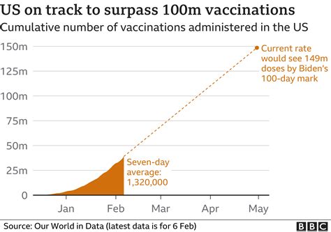 A Helpful Guide To Understanding The Price Cvs Flu Shot Costs And How To Book Your Local Appointment 1
