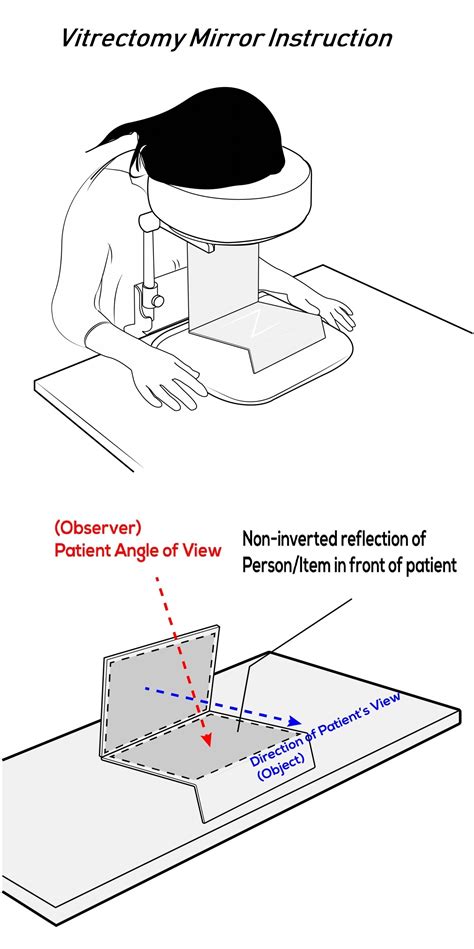 Adjustable Face-down 2 Way Mirror | Vitrectomy.com