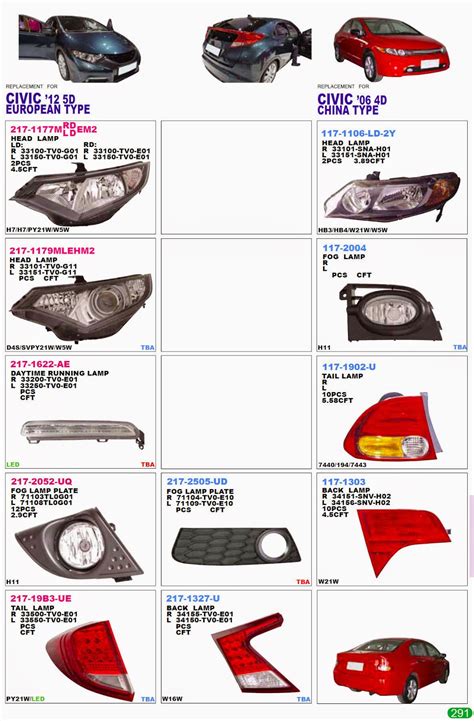 Honda Car Parts Catalog