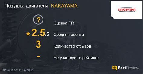 Отзывы о подушках двигателя NAKAYAMA: Оценки, Рейтинги, Сайт, Страна