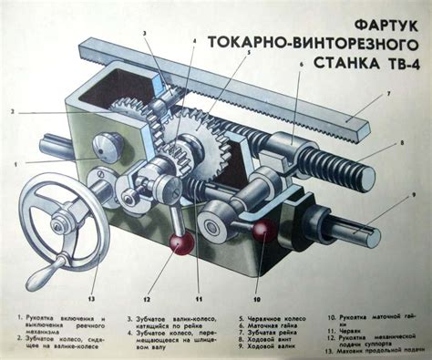 ТВ-4 (ТВ4) Станок токарно-винторезный школьный. Схемы, описание ...