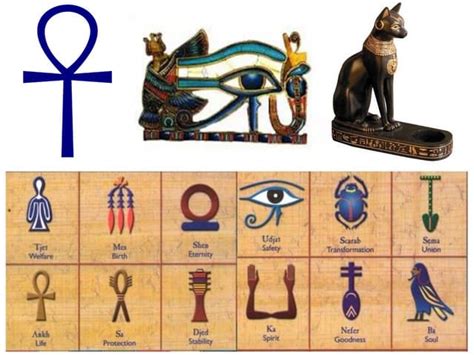 Ancient egyptian symbols | PPT