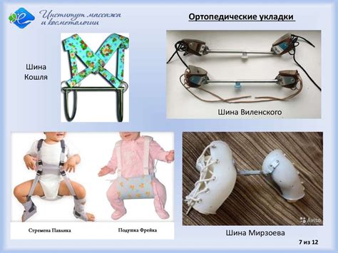 Массаж и гимнастика при дисплазии тазобедренного сустава - презентация ...