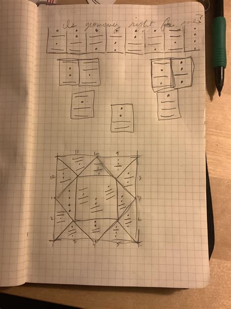 Scroll Of Geomancy 2