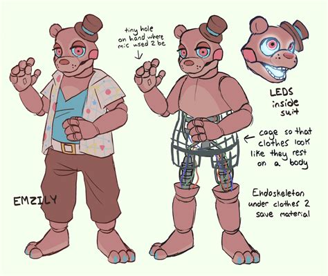 freddy redesign  guess idk   call  rfivenightsatfreddys