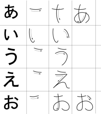 Journal of Juuichigatsu: Penggunaan Huruf Hiragana