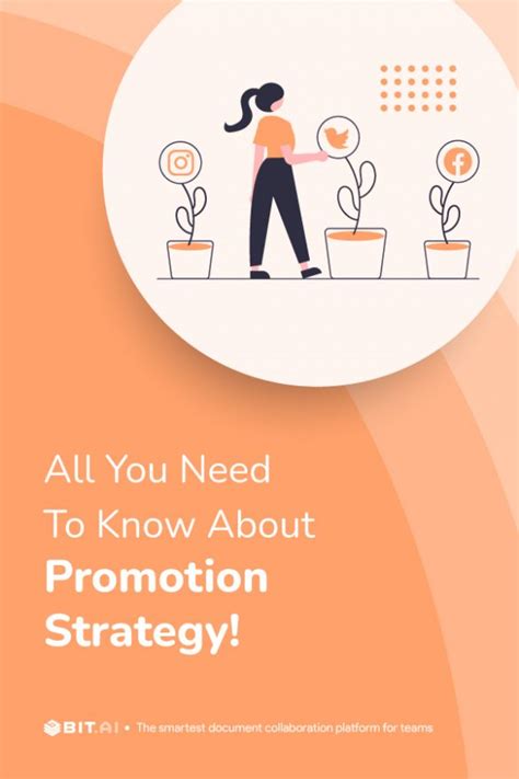 promotion strategy       create  bitai blog