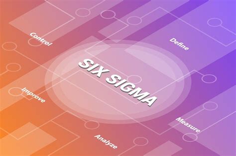 Six Sigma DMAIC Process: Boost Business Efficiency