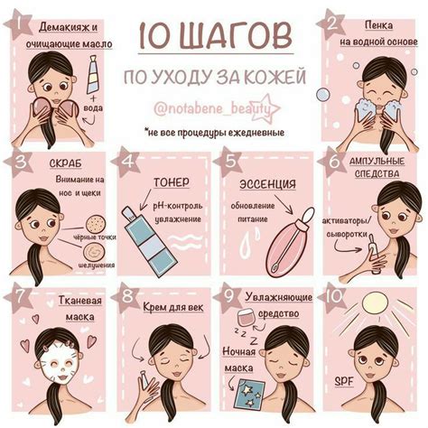 Чек-лист | Beauty care routine, Makeup artist tips, Facial skin care ...