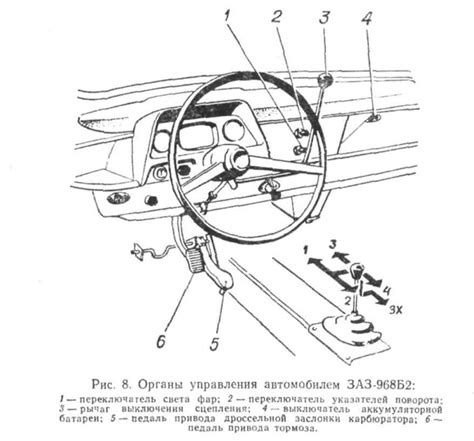 Автомодельное бюро: ЗАЗ-968Б/ЗАЗ-968АБ/ЗАЗ-968Р "Запорожец"