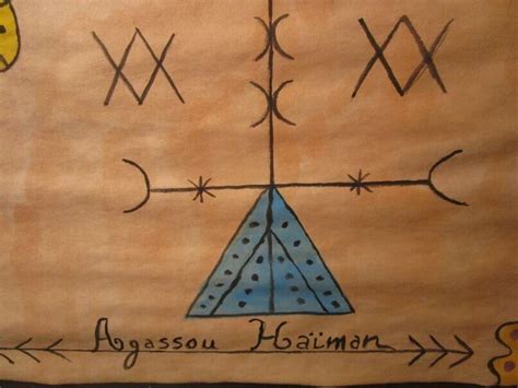 ORIGINAL 1970 HAITIAN VOODOO SYMBOL WATERCOLOR AND INK PAINTING BY ...