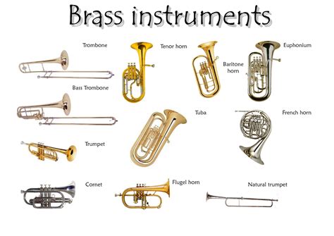 Brass Types - Metallurgy Materials