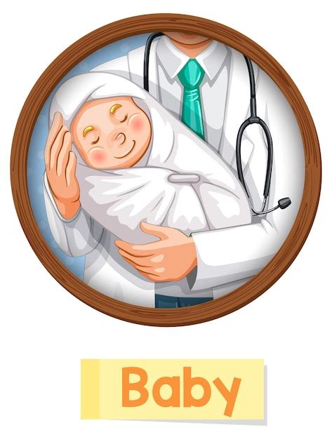 Образовательная английская словесная карта ребенка | Бесплатно векторы