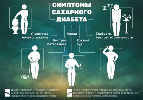 Признаки диабета: диагностика заболевания и осложнения