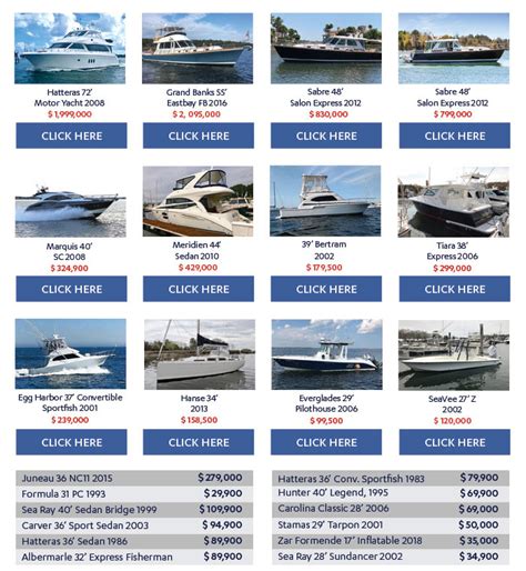 Featured Yachts - Matching Buyers and Sellers Since 1953 | Boston Yacht