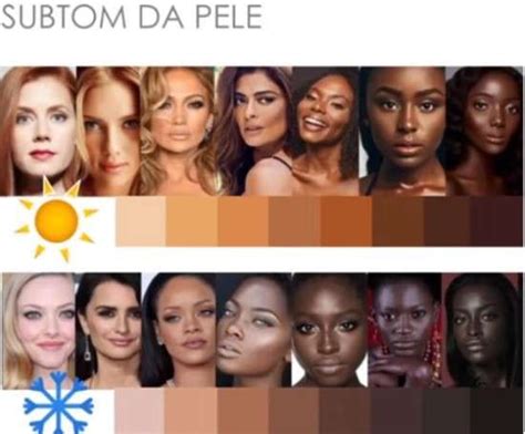Qual O Diminutivo De Pele - Como descobrir seu tom e subtom de pele – Artofit