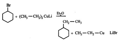 Corey House Reaction - Definition, Synthesis and Importance with Examples