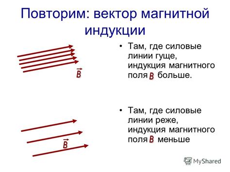 Презентация на тему: "Повторим: силовые линии магнитного поля ...