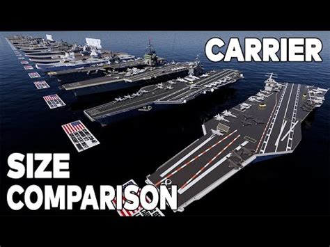 Aircraft Carrier Size Comparison - YouTube