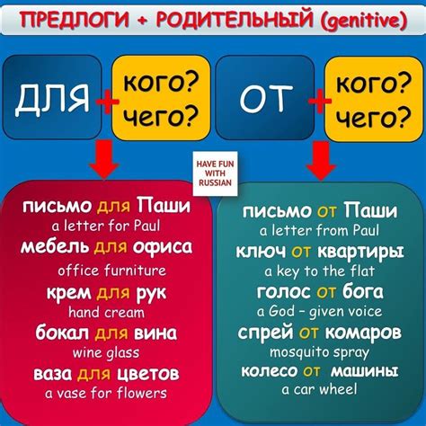 Russian Lessons, Russian Language Lessons, Russian Language Learning ...