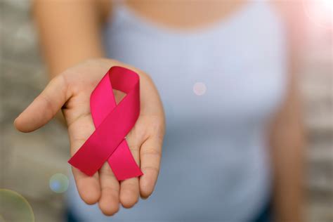 Трижды негативный рак молочной железы. Иммунотерапия - Biotherapy ...