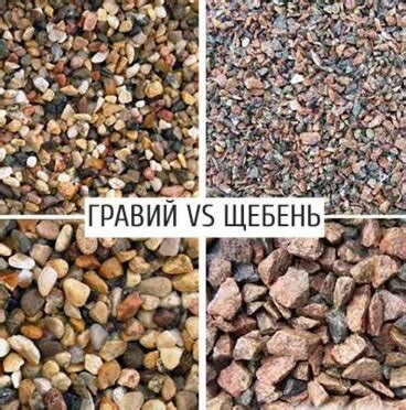 Заполнители для бетонов и растворов: виды и классификация
