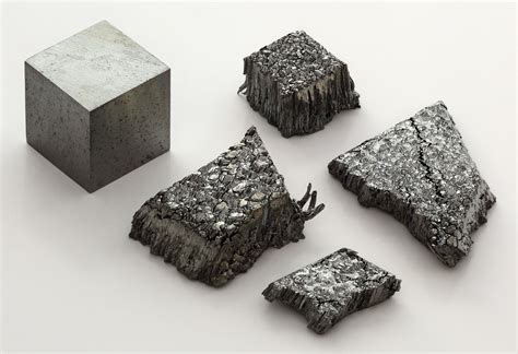 Lanthanides