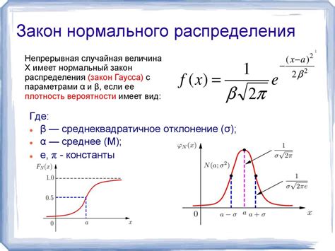 Нормальное распределение: свойства и следствия из них - презентация онлайн