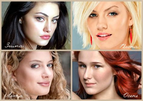 Какие есть цветотипы внешности: особенности, подбор палитр