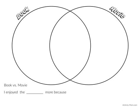 Book And Movie Comparison Contrast Guide 10