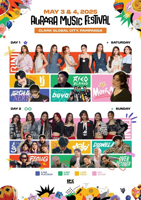 BINI Becomes First Female Group To Headline Both Days Of Aurora Music