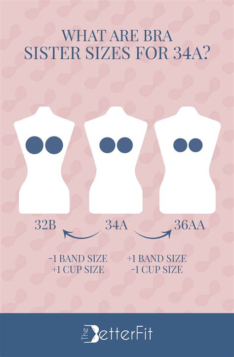 How Big Is 34A Bra Size? | TheBetterFit