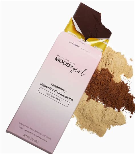 EXPOSED: Read My Tabs Chocolate Review Before You Buy!!