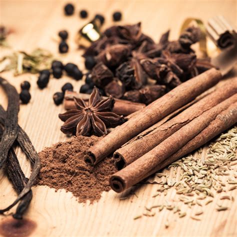 The Hottest New Spice? It's Sweettitspice! - 8wc7mji
