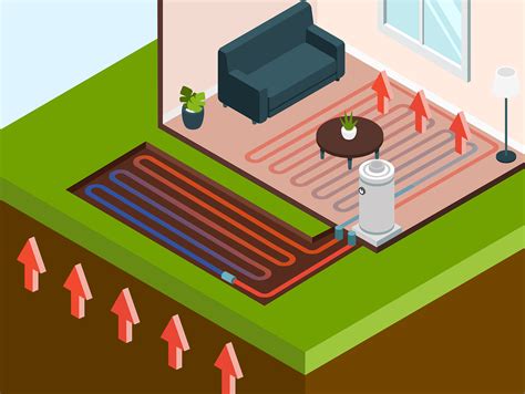 ground source ground source heat pump heat pump royalty