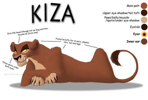 Kiza - Character Sheet by Sapphiresenthiss on DeviantArt