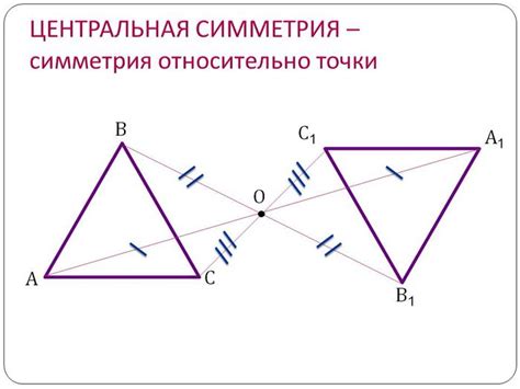 Осевая симметрия рисунки по геометрии 8 класс