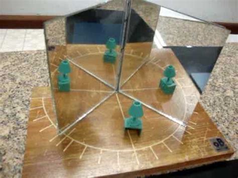 #física: Óptica – Óptica geométrica e espelhos planos