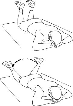 Knee Internal And External Rotation Exercises