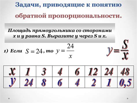 Функция обратной пропорциональности и её график - презентация онлайн