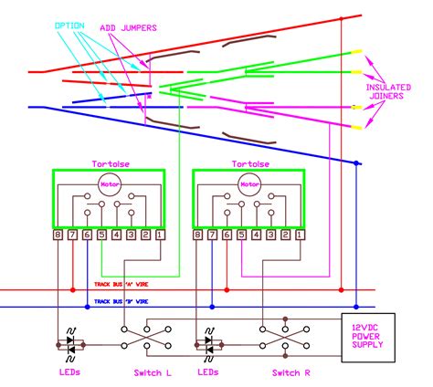 Wiring Diagram for the Peco 3-Way Electrofrog