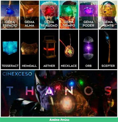 Las Gemas del Infinito :O | •Cómics• Amino