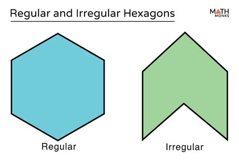 regular  irregular shapes definition examples